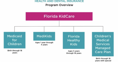 Flórida rejeita expansão do KidCare para crianças